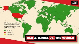 Rogue states US amp Israel oppose entire world in UN vote to end Cuba blockade [upl. by Ellora186]