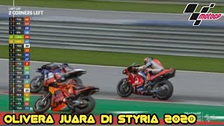 Hasil Full Race MotoGP Styria Hari ini Di Sirkuit Redbull Ring 2020  MotoGP Styria 2020 Hari ini [upl. by Hiram718]