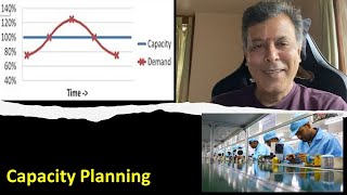 3 – Capacity Planning – OM – CMA  Inter  MadhavanSV [upl. by Cece8]