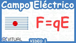 ⚡ Campo Eléctrico  Video 1 [upl. by Donegan]