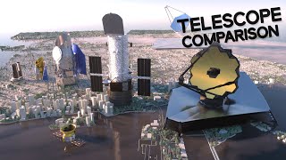 🔭 Telescope Size Comparison [upl. by Imeaj258]