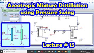 Lecture 15 Azeotropic Mixture Distillation Using Pressure Swing Aspen Hysys [upl. by Zobkiw]