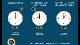 Se adelantan 60 minutos [upl. by Wengert474]