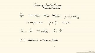 Density Specific Volume and Specific Gravity [upl. by Goodhen]