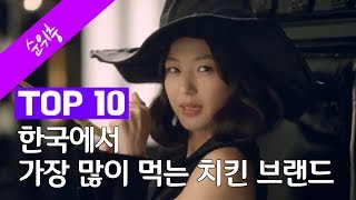 한국에서 가장 많이 먹는 치킨 브랜드 Top 10 [upl. by Aneehta959]