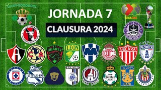 PRONÓSTICOS JORNADA 7 CLAUSURA 2024 LIGA MX [upl. by Donna]