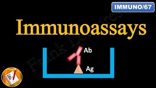 Immunoassays Radioisotopes and Reporter Enzymes FLimmuno67 [upl. by Yekcir]