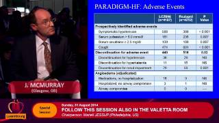 PARADIGMHF — The Experts’ Discussion [upl. by Ahso841]