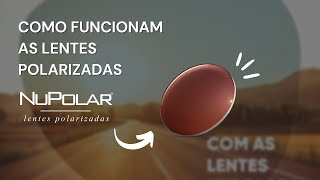 Como funcionam as lentes polarizadas NuPolar [upl. by Lledrac]