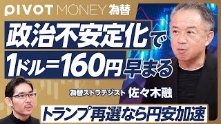 【「１ドル＝160円」が早まる：佐々木融】追加の円安要因が生まれた／利上げは難しい／高市首相でも国民民主連立でも円安／野田首相ならどうなる？／トランプ再選なら株高・ドル高／雇用統計の注目点 [upl. by Laamak]