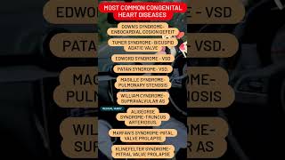 MOST COMMON CONGENITAL HEART DISEASES [upl. by Ashatan]