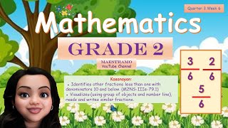 SIMILAR FRACTIONS  MATHEMATICS QUARTER 3 WEEK 6 GRADE 2 [upl. by Pinebrook]