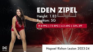 Eden Zipel 2023 24 Rishon Lezion HL [upl. by Lezley]