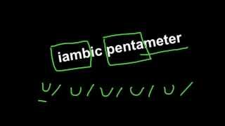 Understanding Iambic Pentameter [upl. by Asyl101]