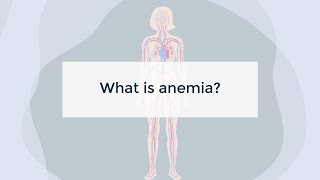 What is anaemia [upl. by Nickolaus620]