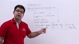 Continuity Equation for Compressible Flow [upl. by Eniala958]