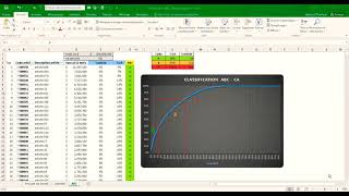 Méthode ABC excel [upl. by Akessej]