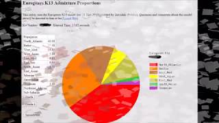 GedMatch results of my moms DNA test MyHeritage DNA [upl. by Tirrell]