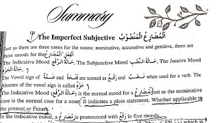 The imperfect subjective 20 marks Arabic OU question paper important bit osmaniauniversity youtube [upl. by Lipson465]