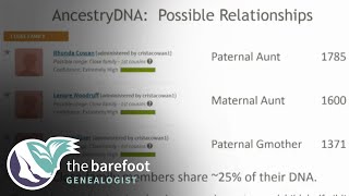 AncestryDNA  Possible Relationships  Ancestry [upl. by Ardussi367]