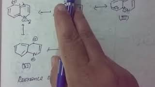 Quinoline Synthesis and chemical properties [upl. by Georas72]