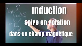 Induction  spire en rotation dans un champ magnétique uniforme [upl. by Hwang]