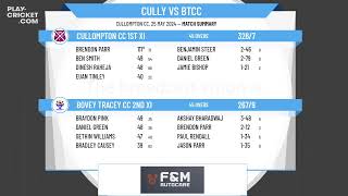 Cullompton CC 1st XI v Bovey Tracey CC 2nd XI [upl. by Aryek]