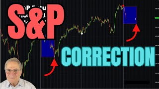 SampP Correction Has Begun What Comes Next [upl. by Norag551]