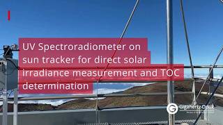 Sun Tracker  BTS Solar by Gigahertz Optik GmbH® [upl. by Corina]