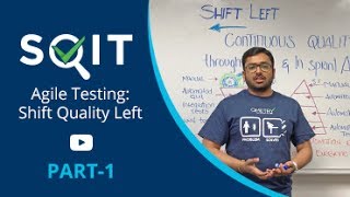 SQIT1  Agile Testing Shift Quality Left [upl. by Lauren]