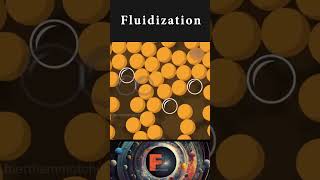 Fluidization funfacts science knowledge physics [upl. by Dj527]