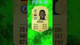 Rudiger fifa evolution football [upl. by Lough702]