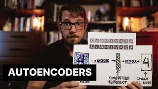 Introduction To Autoencoders In Machine Learning [upl. by Ydnirb]