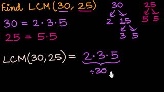 Least common multiple repeating factors Hindi [upl. by Fayette]