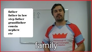 Como dizer Família em Inglês  Family Tree  árvore da família com agregados [upl. by Oranneg]