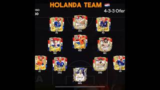 Alemanha vs Holanda eafcmobile fifamobile eafc fifa [upl. by Apicella421]