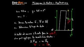 Lois de Newton  Chute libre cours 2 [upl. by Nerot]