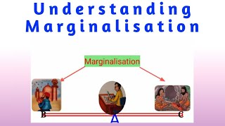 NCERT Class 8 Understanding Marginalisation Animation in Hindi amp English Civicis chapter 7 [upl. by Aix]