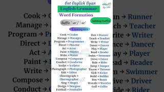 Word Formation Adding Suffix quoterorquot [upl. by Ynabe]