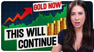 Gold Supercycle The Next Wealth Shift Starts Now [upl. by Nerral]