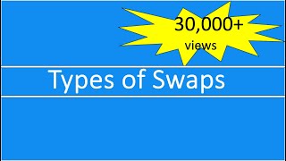 Types of Swaps Credit Default Swaps Interest Rate Swaps Currency Swaps Equity Return Swaps [upl. by Duahsar495]