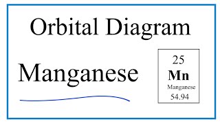 How to Write the Atomic Orbital Diagram for Manganese Mn [upl. by Juxon776]