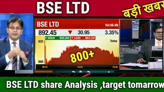 BSE Ltd Share Latest News⚫️ BSE Ltd Share BSE Ltd Share Latest News Today BSE Ltd Share analysis [upl. by Lars]