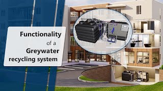 Functionality of the Packaged Solution Greywater Recycling System [upl. by Eesdnyl]