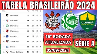 TABELA CLASSIFICAÇÃO DO BRASILEIRÃO 2024  CAMPEONATO BRASILEIRO HOJE 2024 BRASILEIRÃO 2024 SÉRIE A [upl. by Evol318]