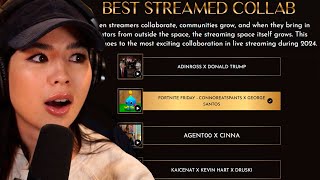 Caroline Kwan VOTES in the Streamer Awards Nominations [upl. by Epoh]