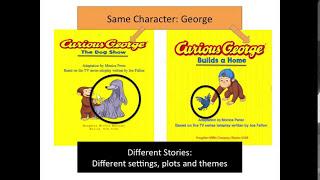 Same Character Different Stories  3rd Grade Reading  eSpark Instructional Video [upl. by Ahseel560]