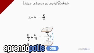 División de fracciones Ley del Sándwich [upl. by Aicilec]