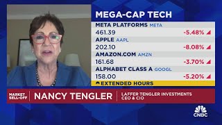 Tengler Megacap tech pain trade is still worth the gain [upl. by Medardas]