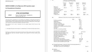 Alevel Accounting Marks Scheme Mayjune 2012 9706 [upl. by Yetsirhc]